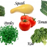 Vitamin K Foods Picture