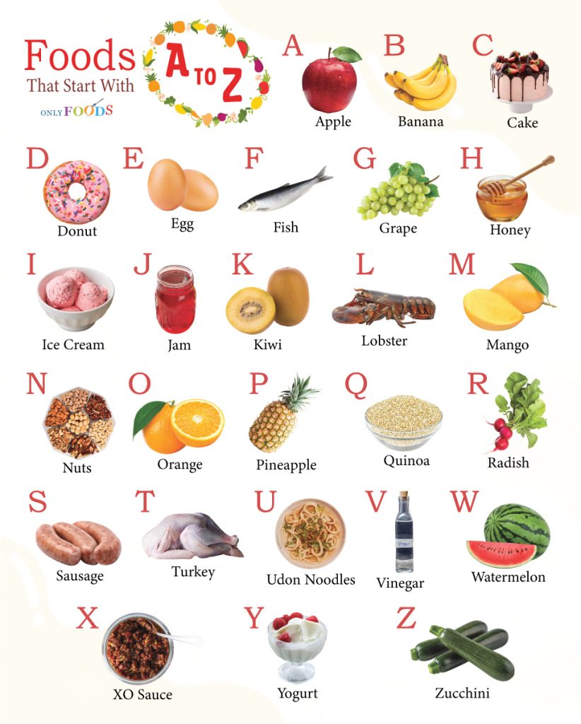 Food That Start With A to Z