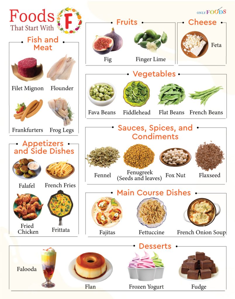 Foods That Start With F