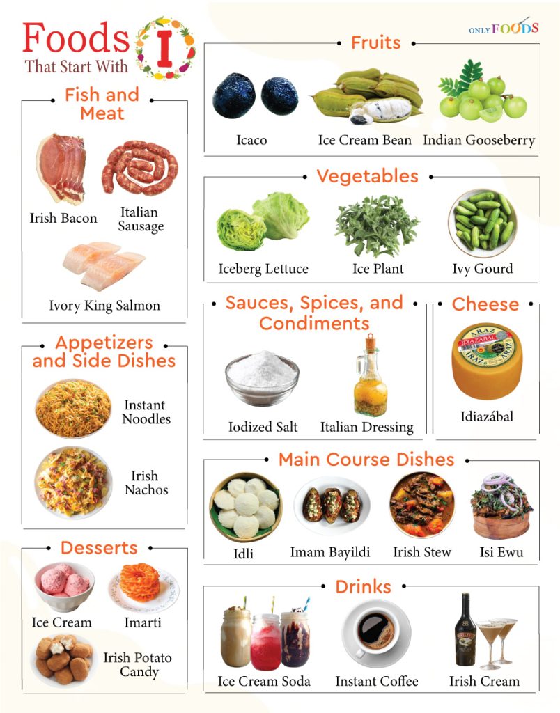 List of Foods That Start With I (With Pictures)