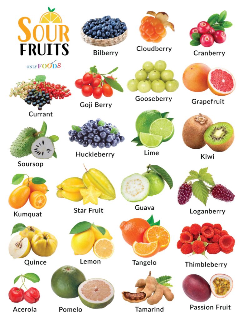 Sour Fruits
