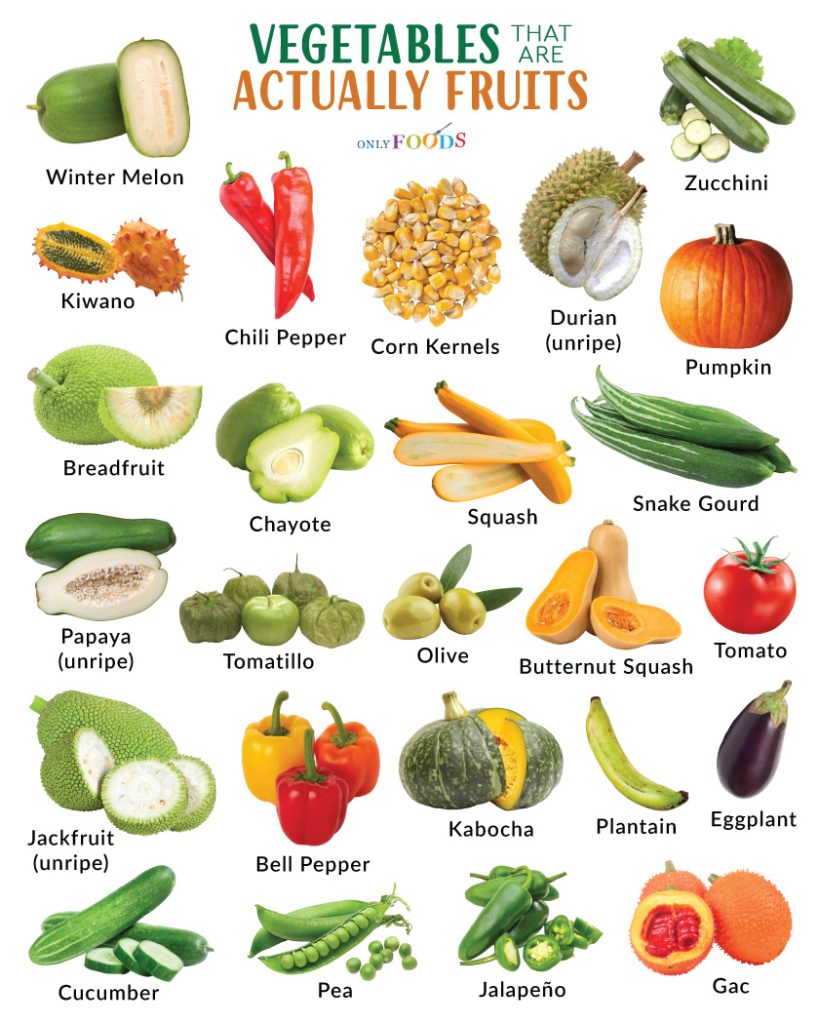 Vegetables That Are Fruits