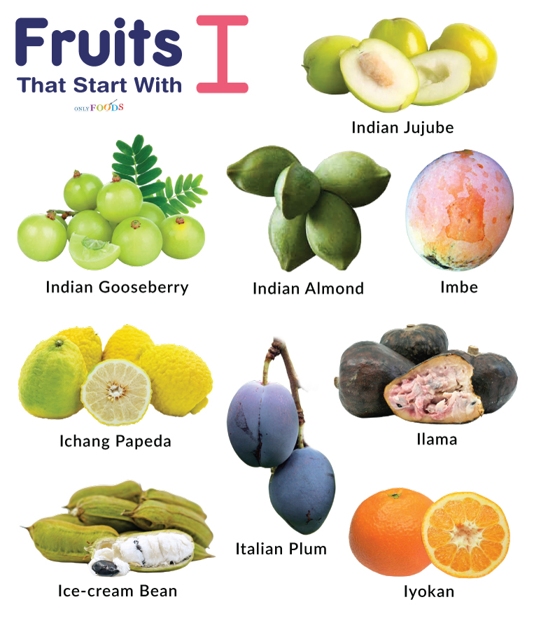 Fruits That Start With I