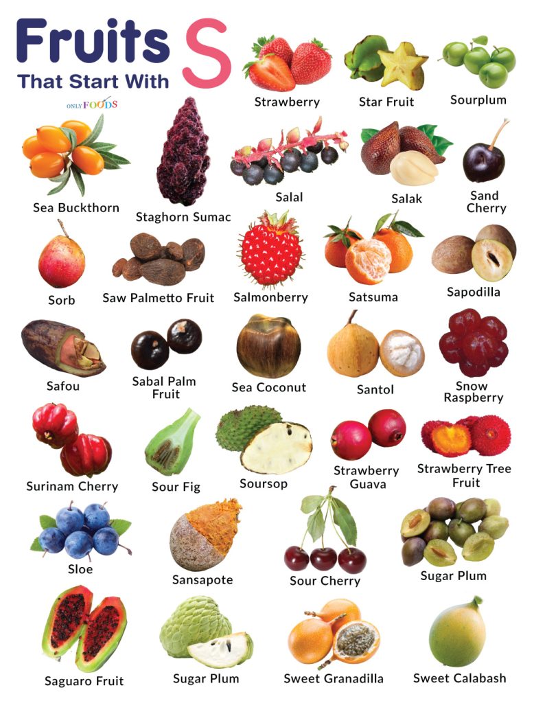 Fruits That Start With S