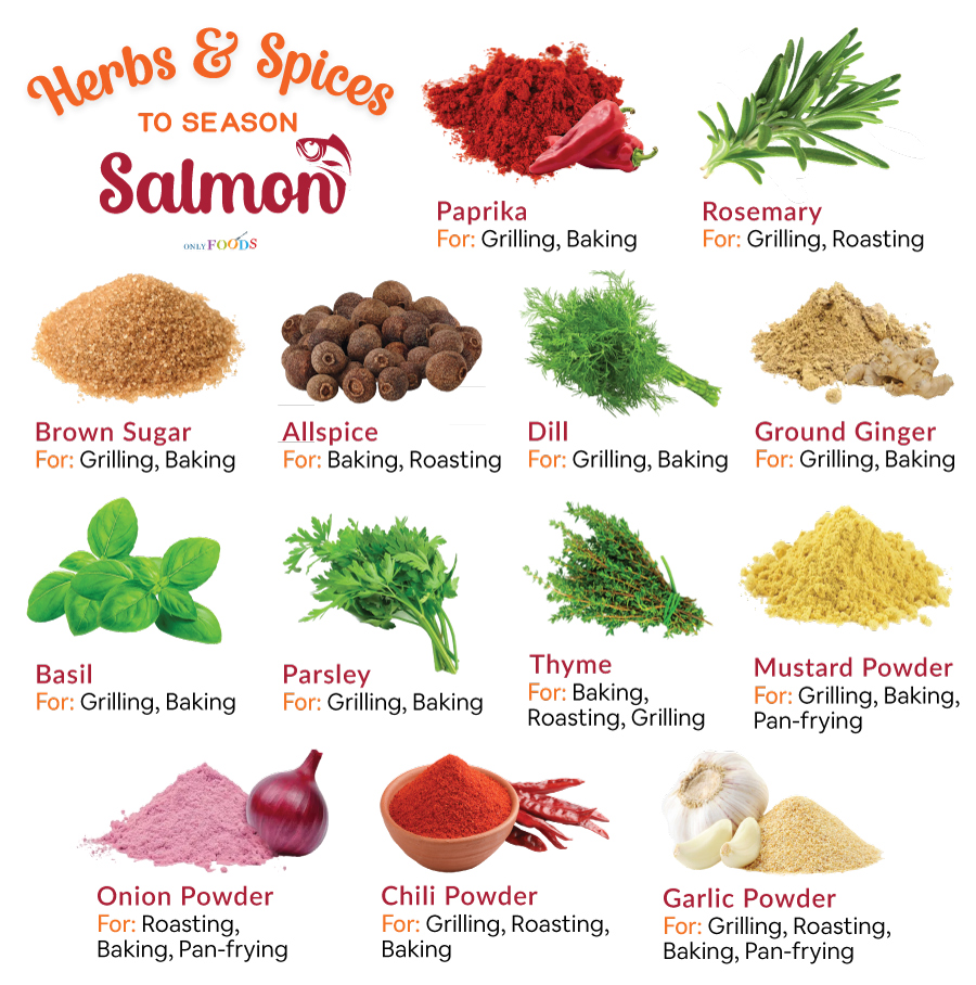 Herbs and Spices for Salmon Seasoning