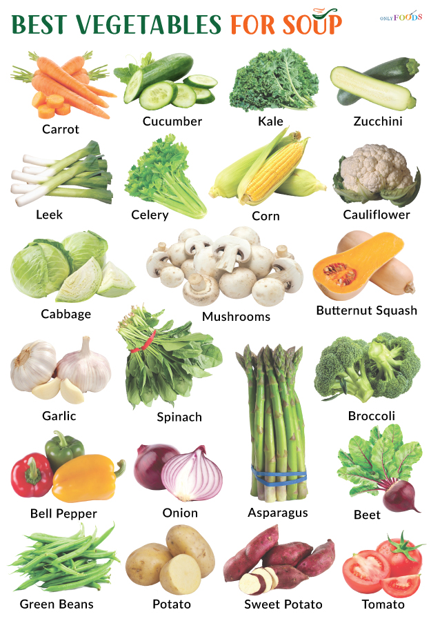 Best Vegetables for Soup
