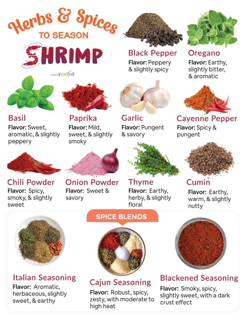Herbs and Spices for Shrimp Seasoning